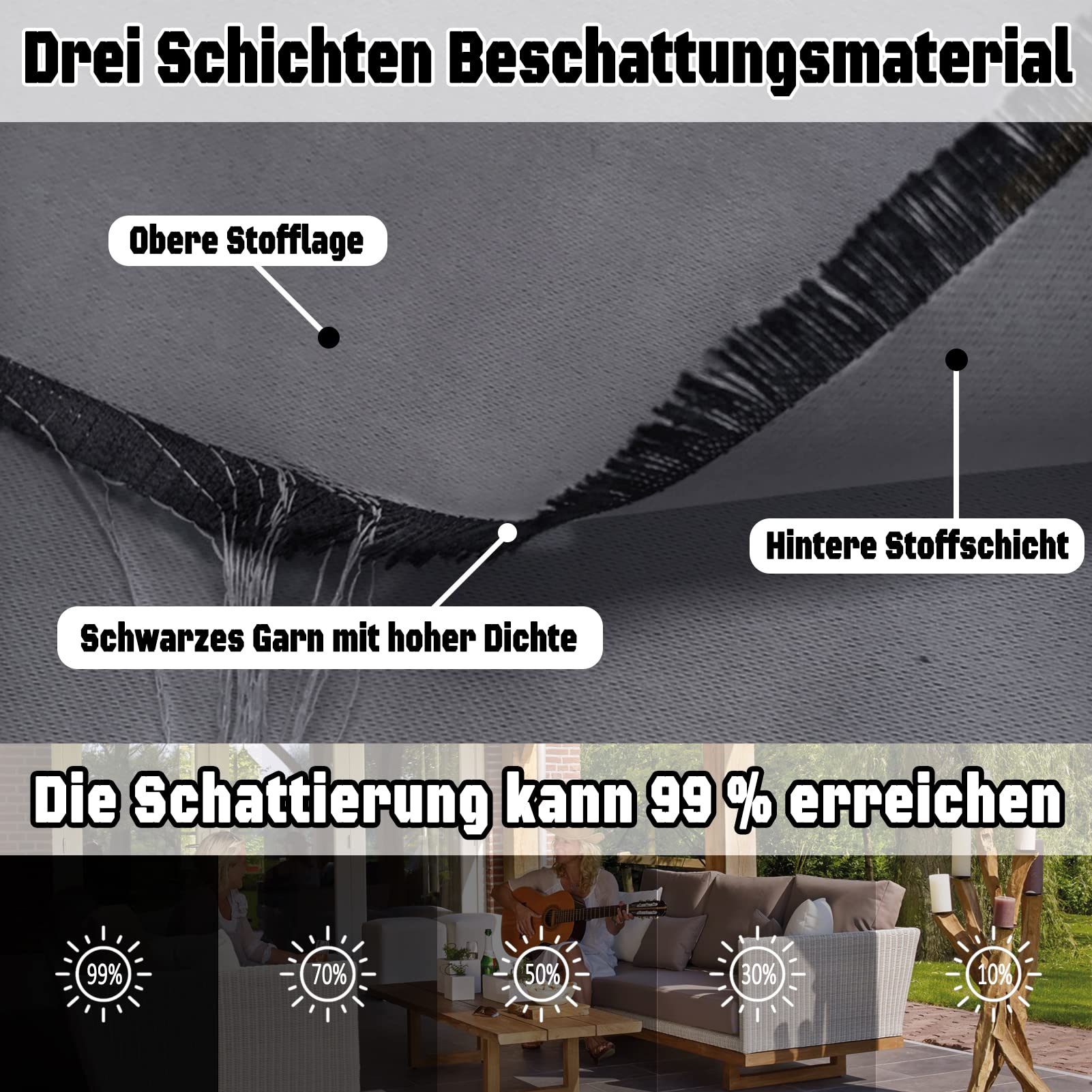Outdoor Vorhang Wetterfest, 1 Stück Outdoor Vorhang Wasserdicht Wetterfest Blickdicht mit Ösen, 24 Farben Sichtschutz Sonnenschutz Outdoor Gardine für Veranda, Pergola, Laube, Custom