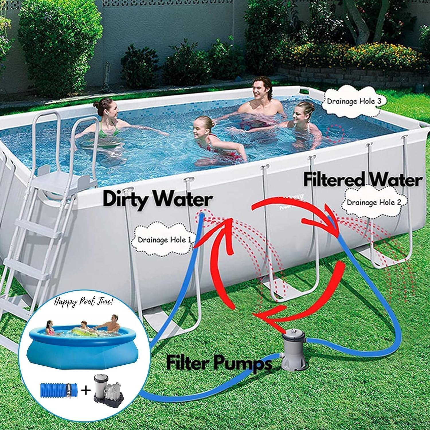 2 mangueras de repuesto de 32 mm para piscina fuera del suelo, manguera de repuesto de piscina con 4 abrazaderas de manguera de metal, manguera de filtro de piscina para piscinas sobre el suelo (BLUE)