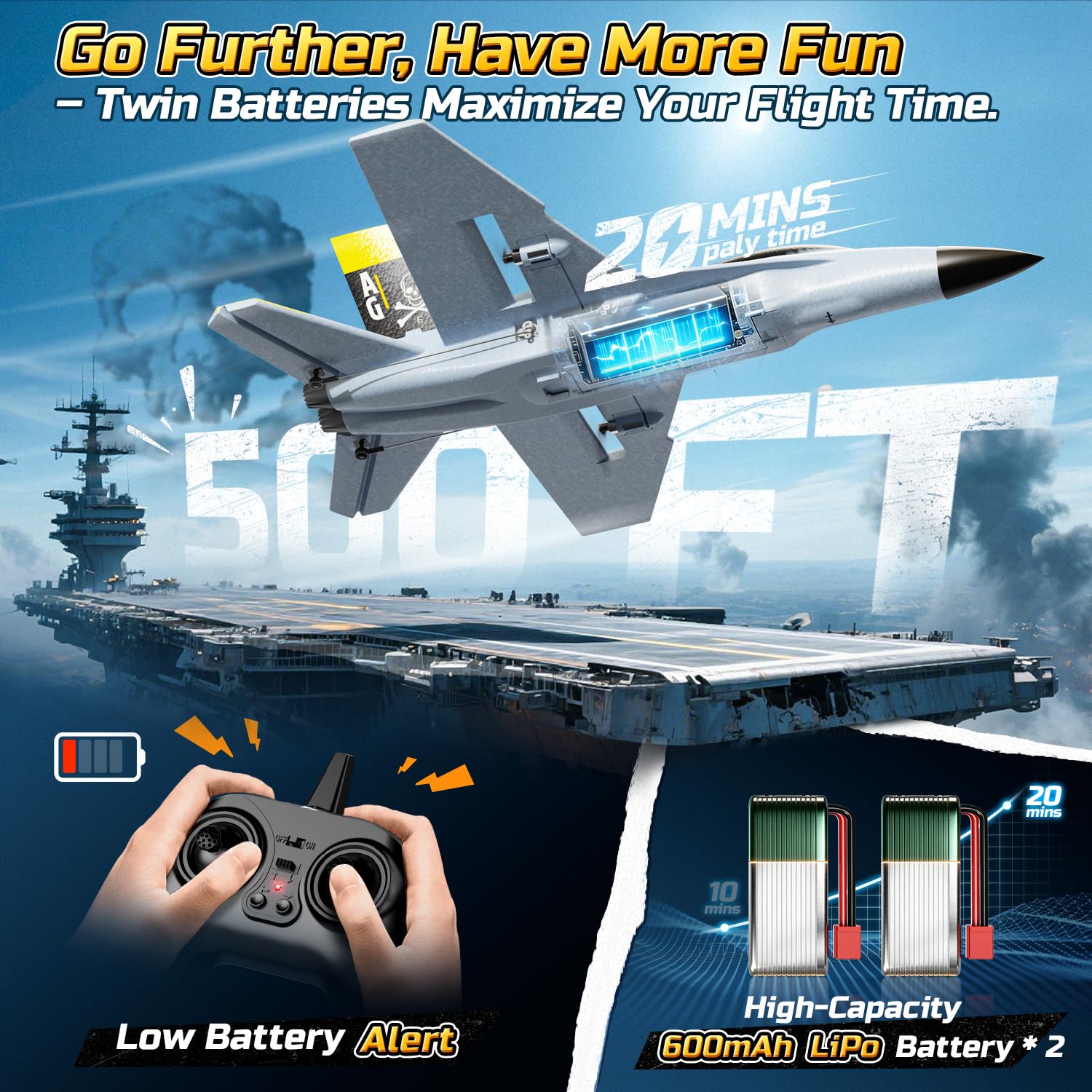 DEERC 4-Kanal Brushless RC Flugzeug, Fortschrittliches Gyroskop, 360° Flip-Kunstflug, Niedriger Batteriestand-Warnung, Ferngesteuertes Flugzeug mit 2 Akkus, Leicht zu Fliegen für Erwachsene und Kinder