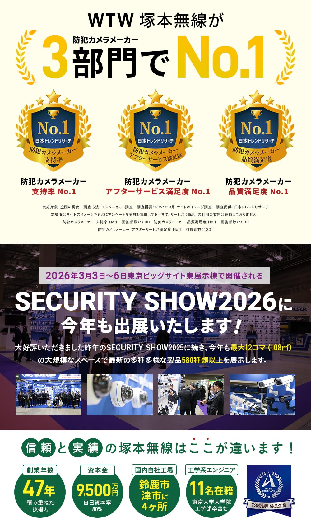 Amazon.co.jp: WTW 塚本無線 800万画素防犯灯ドームカメラ【PoE追加