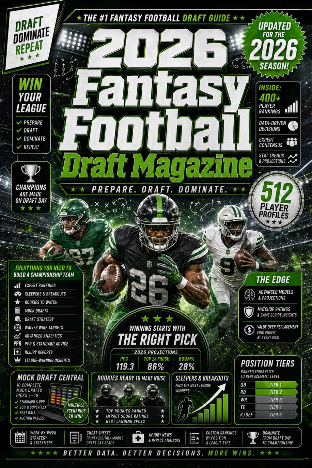 2026 Fantasy Football Draft Magazine: The complete NFL Guide with Dynasty and Superflex Rankings, Value Scores, Risk Tiers, Market Analysis, and Actionable Insights