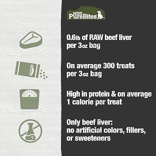 Miniatura 5 de Mini-PureBites - Golosinas de carne de res liofilizadas para perros, solo 1 ingrediente, 3.00 oz