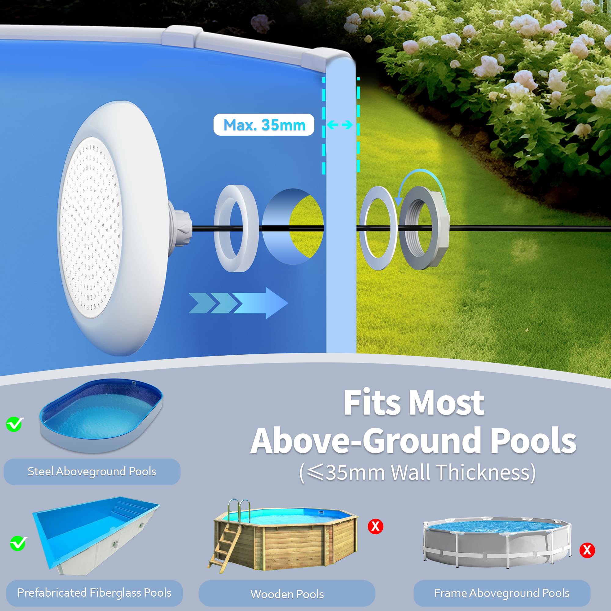 Luci Piscina LED con Filettatura 2", 18W Lampade Piscina 6000K Non Dimmerabile, 1800lm, Ø242mm, 12V AC/DC IP68 Impermeabile Riempito di Resina Faro Sommergibile per Piscine Fuori Terra Acciaio