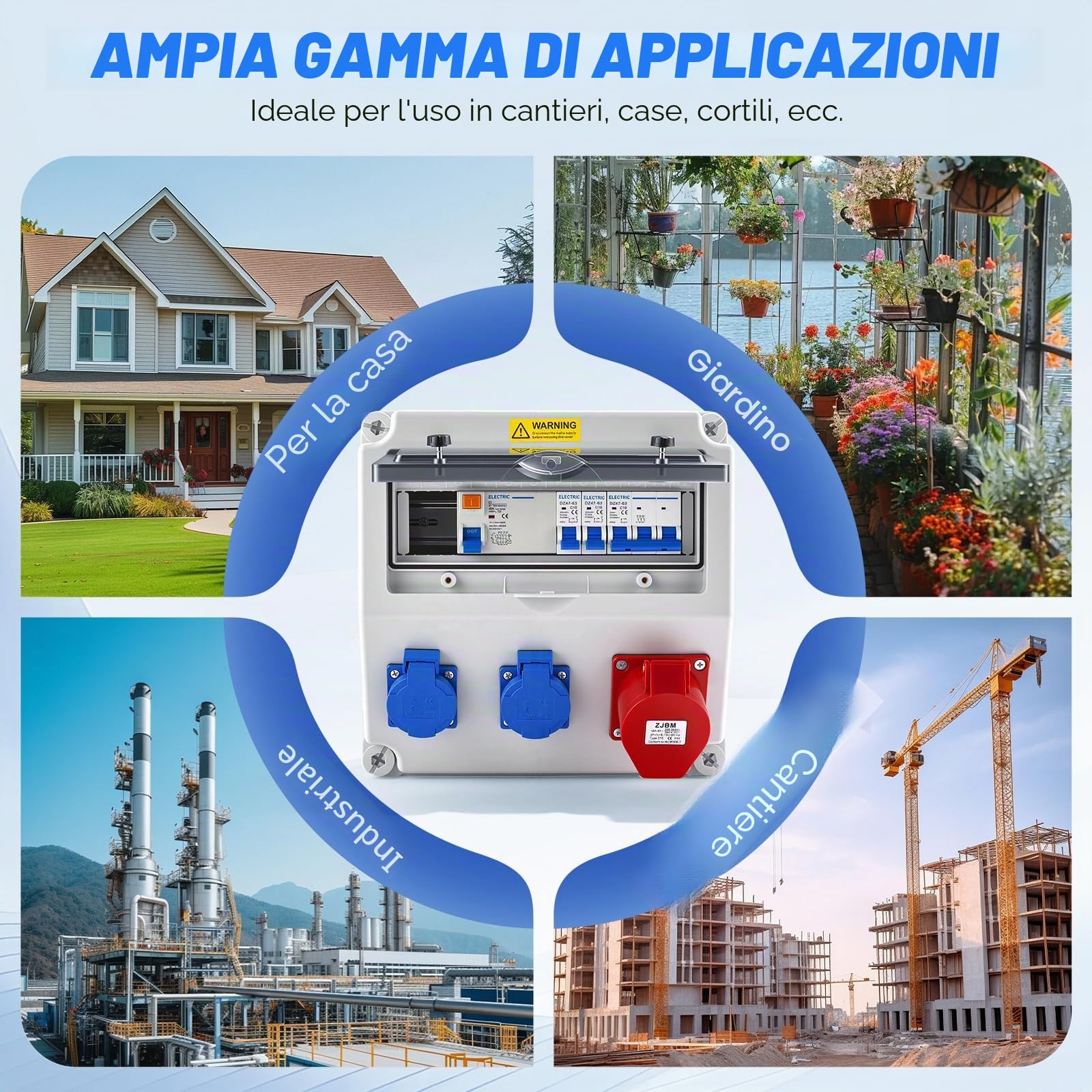 Scatola di Distribuzione a Parete con interruttore automatico e dispositivo di corrente residua, Impermeabile Quadro Elettrico da Cantiere con presa Schuko e presa CEE da 16 A