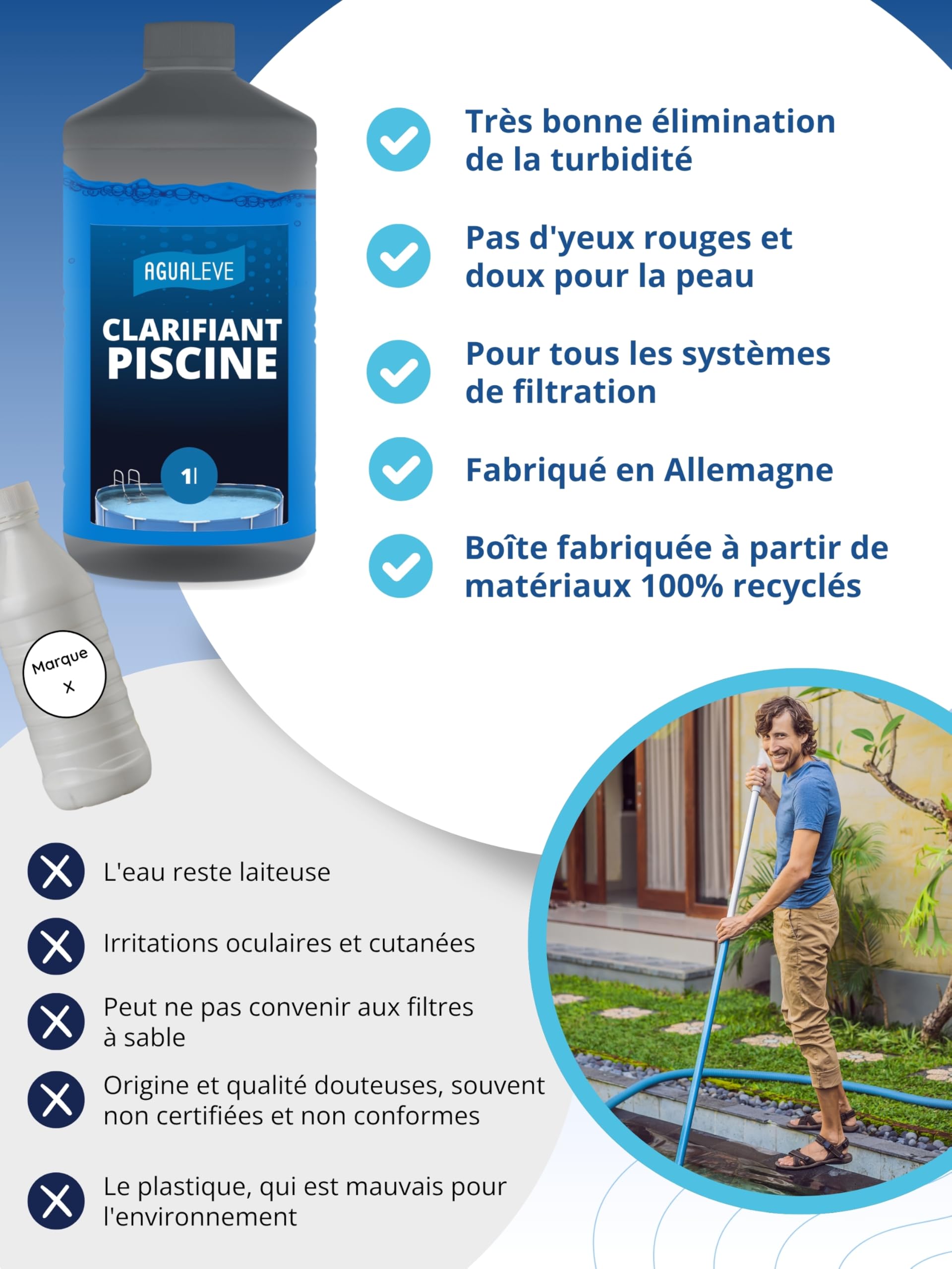 AGUALEVE® Clarifiant Piscine 1L | Formule Cristalline 2.0 pour Une Eau de Piscine Parfaite | Piscines, spas et pataugeoires | Qualité de Marque Made in Germany | pour 200 000 L d’Eau de pisci