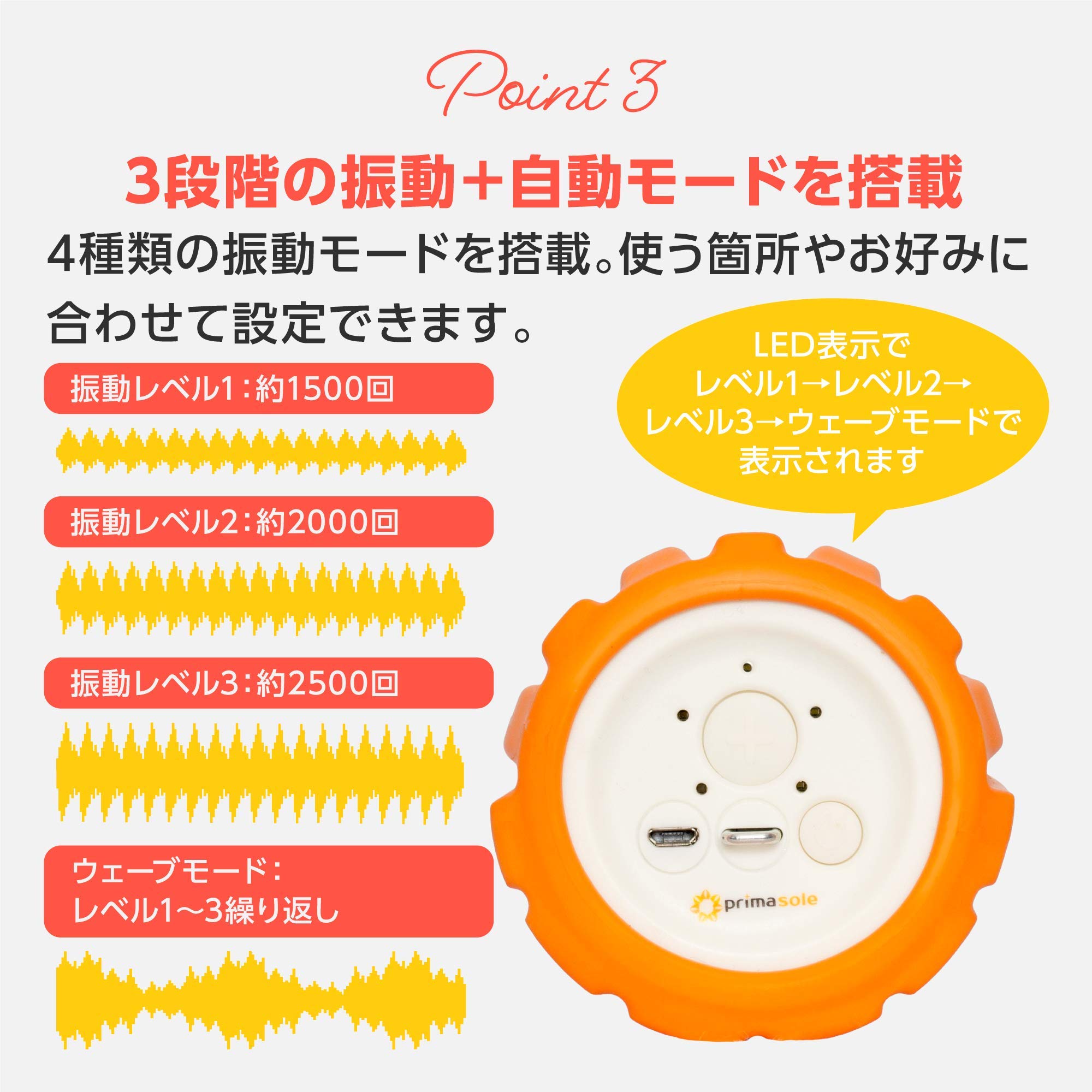 デジタル表示 電動 primasole 送料込み