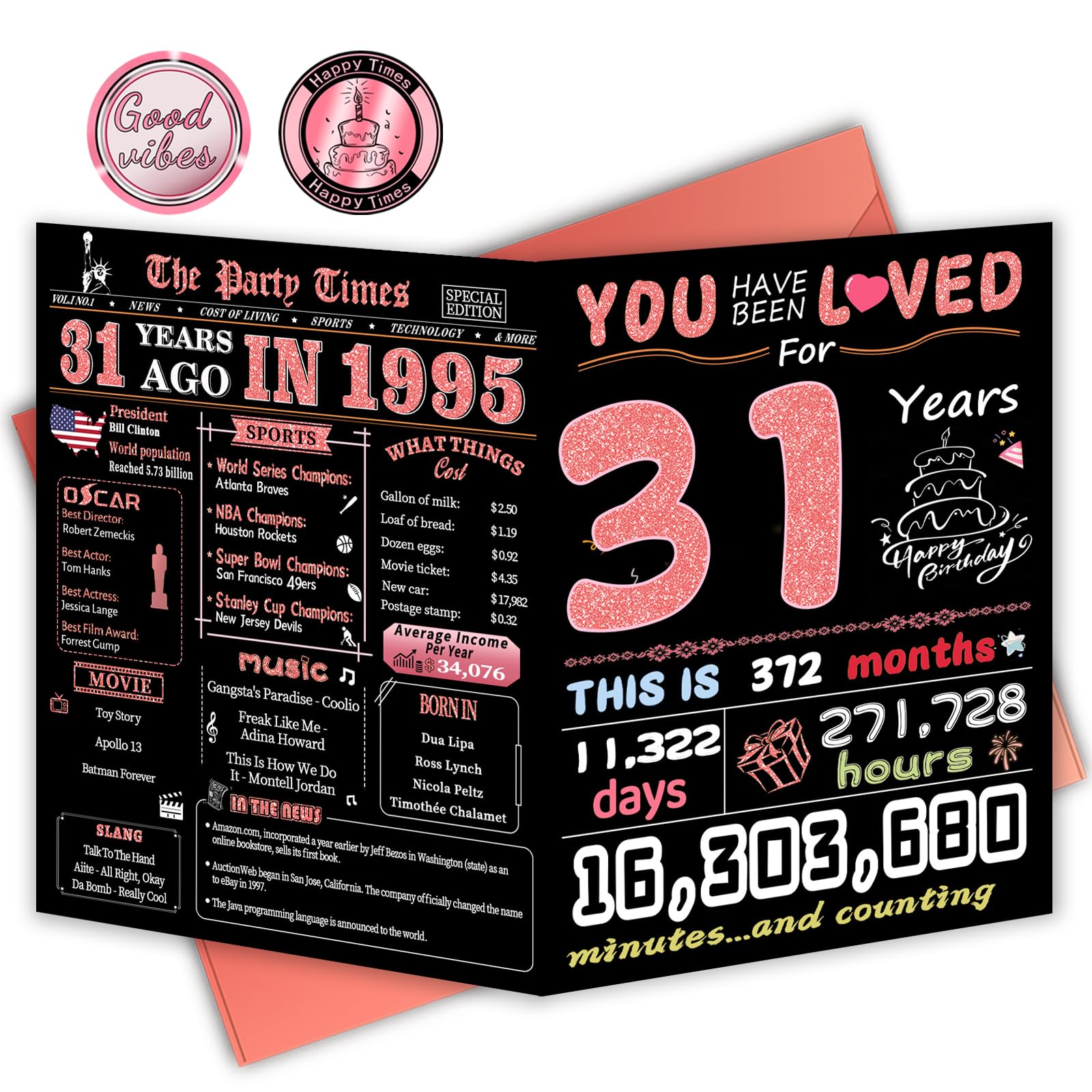 FOBELEC 31st Birthday Card, 31st Birthday Decorations for Women, Happy Birthday Cards for 31 Year Old Her, Birthday Gifts for Daughter, Back in 1995