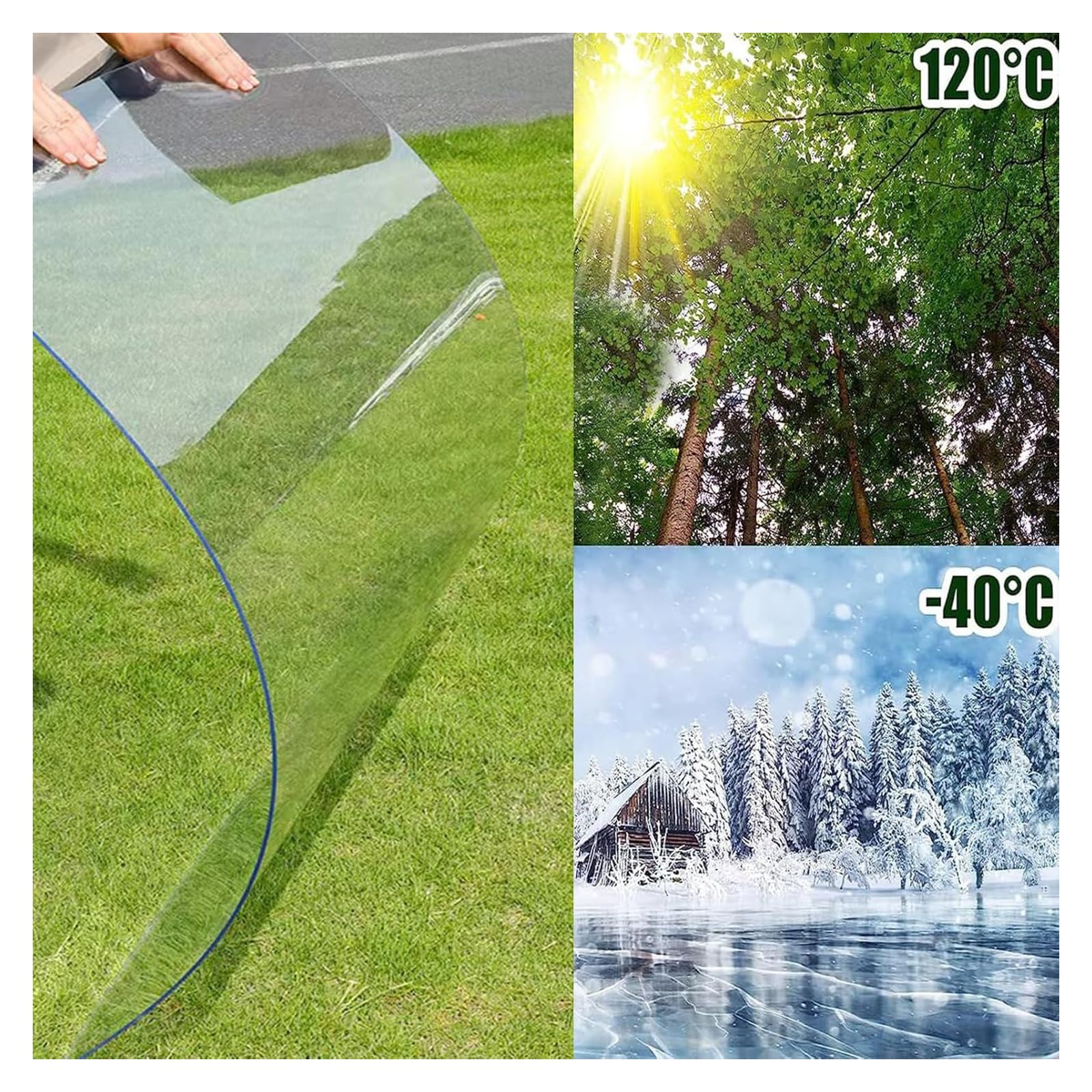 Foglio di plastica trasparente spesso 2 mm, facile da tagliare, per uso residenziale, serre, 80 x 200 cm, pannello versatile per progetti fai da te e artigianato
