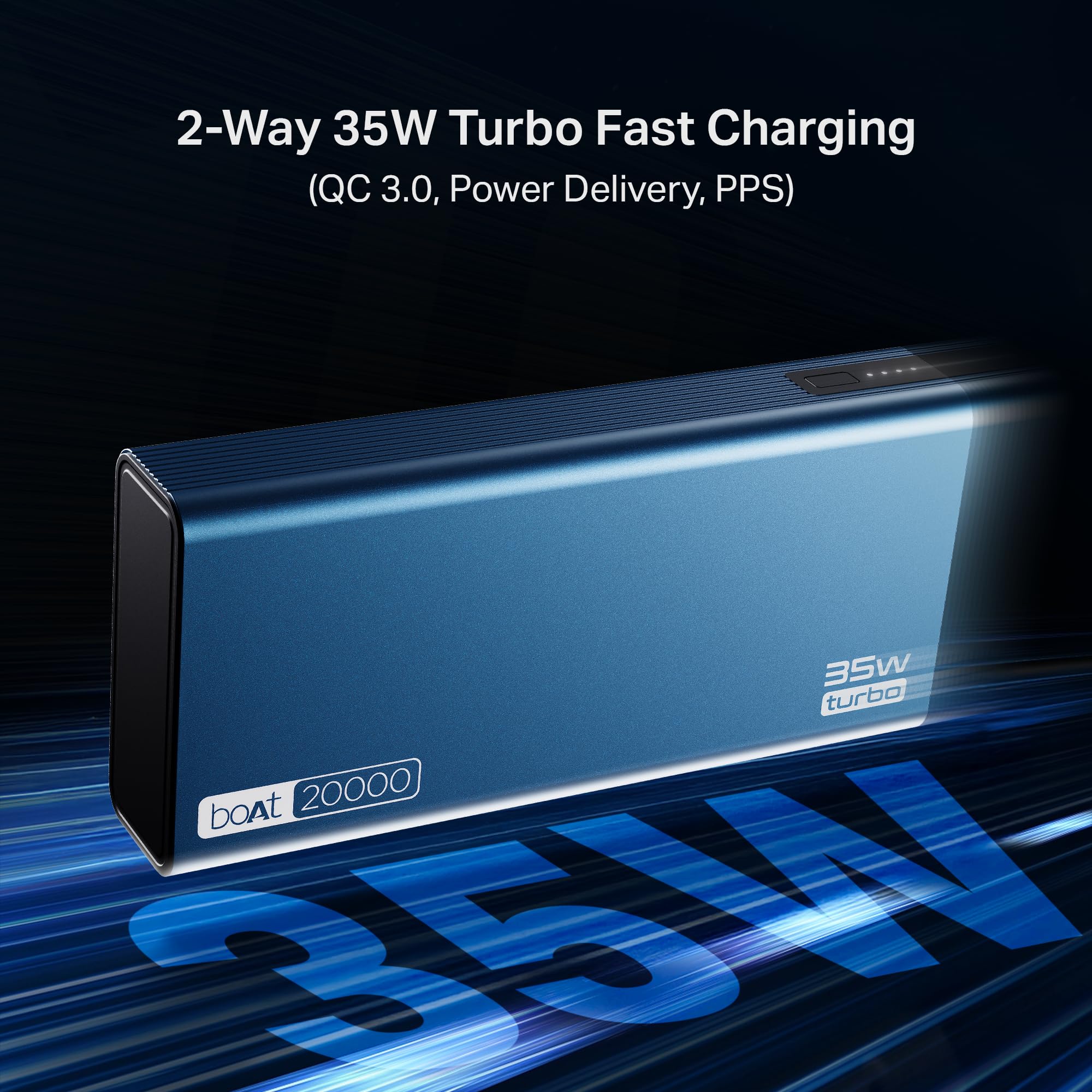 boAt Energyshroom PB435 20000 mAh 35W Super Fast Charging Power Bank, Smart 12 Layer Protection (4X Output Ports, Supports Android, iPhone, Tablets, Earbuds, etc.) (Navy Blue) — Amazon image 4