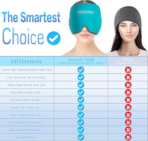 Miniatura 7 de General Medi Gorra para el dolor de cabeza y migraña, sombrero de alivio de migraña para terapia de frío, sombrero de hielo para dolor de cabeza