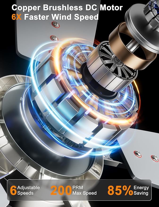 Ventilador de Techo 52'' con Luz y Control Remoto/APP, Motor miniatura 7