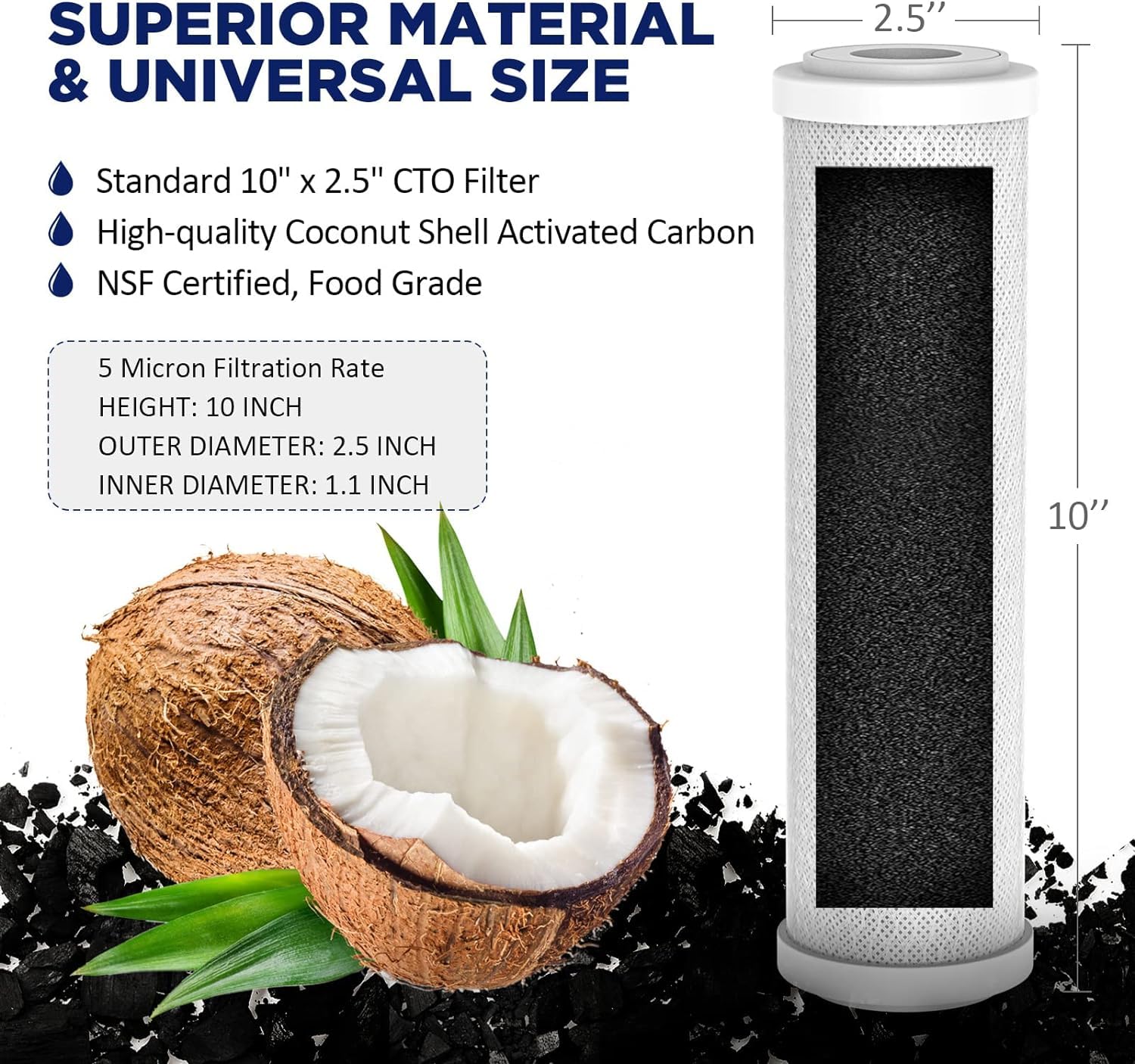 10x2.5 Inch 20 Micron Pleated Sediment Water Filter – 25 Pack By Tier1