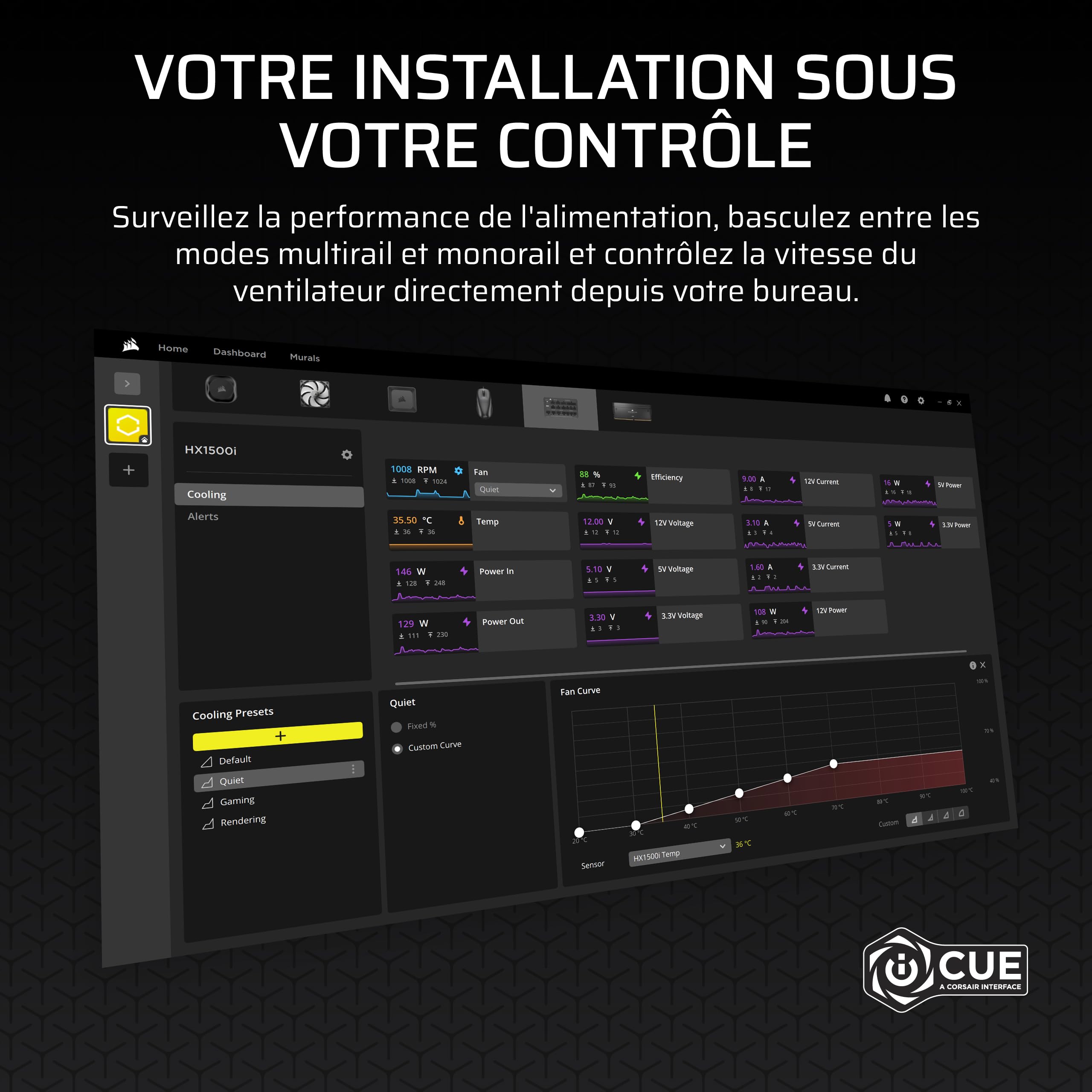 CORSAIR HX1500i (2025) Alimentation ATX Entièrement Modulaire – Noir | À Très Faible Bruit avec Câble 12V-2x6, Compatible ATX 3.1 & PCIe 5.1, Efficacité Cybenetics Platinum