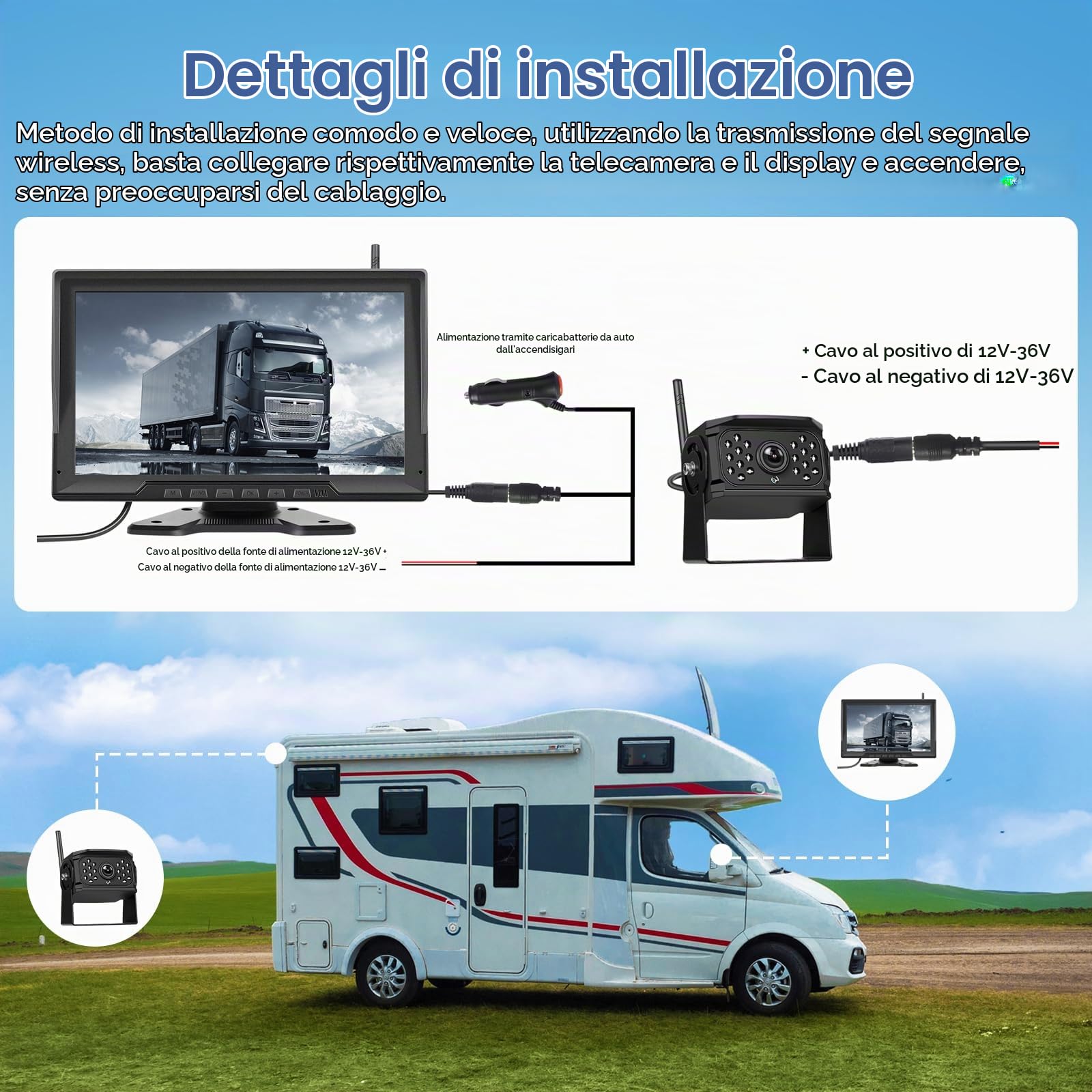 Hodozzy 4 Telecamere Posteriore Digitali Wireless con Monitor IPS da 10,1 Pollici, Supporta BSD,Telecamera Retromarcia Impermeabile IP68, Telecamera DVR 720P per Camper/Camion