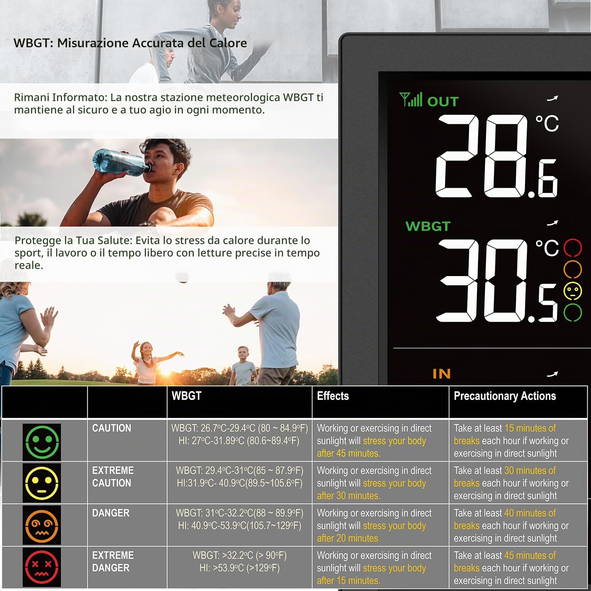 Bresser MeteoTemp JW Stazione meteo professionale Wifi con sensore 8 in 1 | Temperatura interna ed esterna, umidità, pluviometro, anemometro, previsioni meteo, app, WBGT, indice di calore