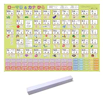 ひらがな推し　4本　オリジナルパッケージ付 ひらがな推し】選手直筆ひらがなグッズ ペンライトチューブ