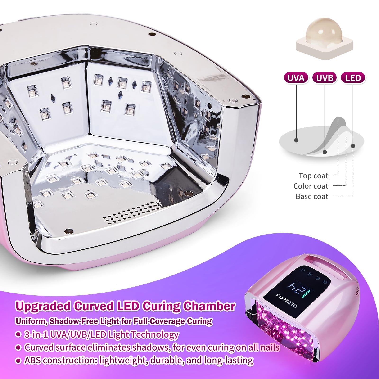 Purtato Luz UV LED recargable profesional de 96 W portátil inalámbrica para máquina de lámpara de uñas con parte inferior de acero inoxidable extraíble, 4 ajustes de temporizador y secador de uñas con