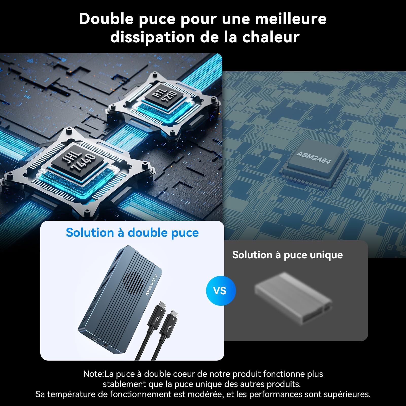 ACASIS 40Gbps Boîtier SSD M2 NVMe avec Ventilateur de Refroidissement, Compatible avec Thunderbolt 4/3, Boîtier SSD Externe PCIe Aluminium M2 2230 2242 2260 2280, Compatible avec Mac MacBook/Windows