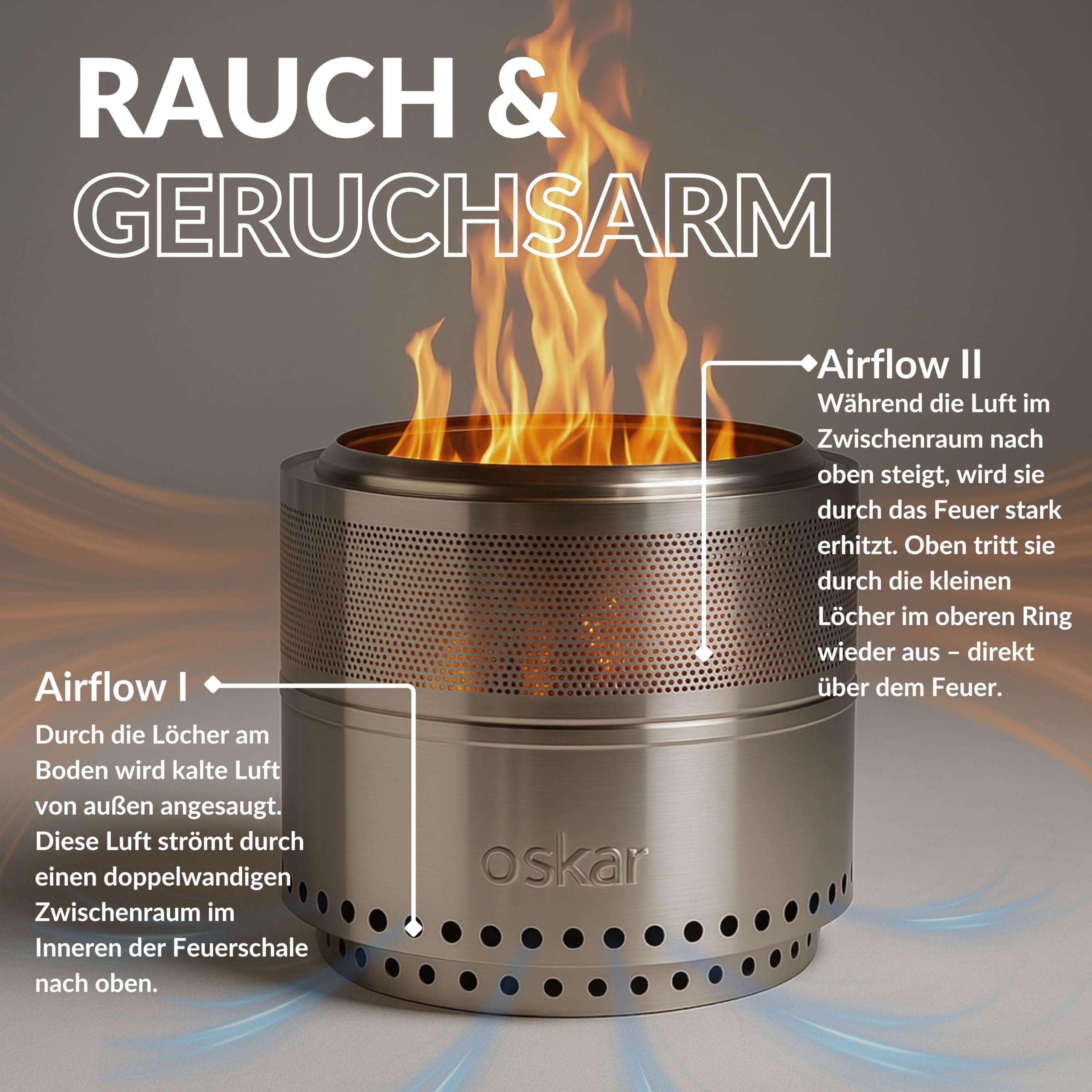 Oskar Feuerschale Edelstahl Ø50 cm | Feuerstelle für Garten & Terrasse | Robust, hitzebeständig & kompakt | Outdoor Feuerschale für gemütliche Abende