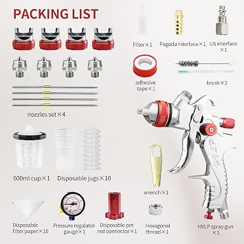 HVLP Gravity Fed Air Spray Gun with 1.4/1.7/2.0/2.5 mm Nozzles and 650cc Mixing Cups, Sprayer Paint Gun for Automotive Refinishing and Home Wall Finishing Applications (red)