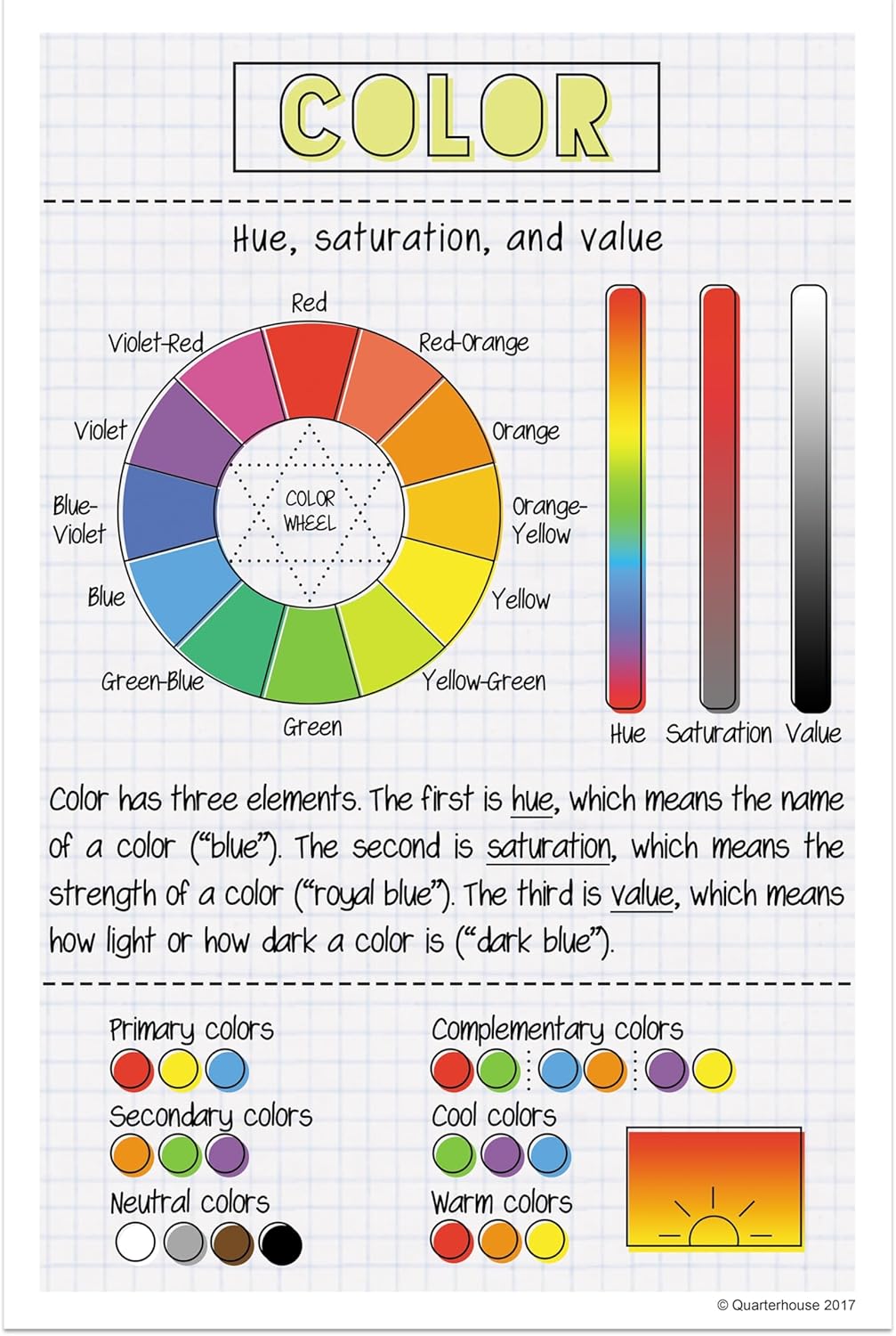 Quarterhouse 8 Poster Elements of Art (Visual) Set, Art Classroom Learning Materials for Pre-K and K-12 Students and Teachers, 12 x 18 Inches, Made in USA
