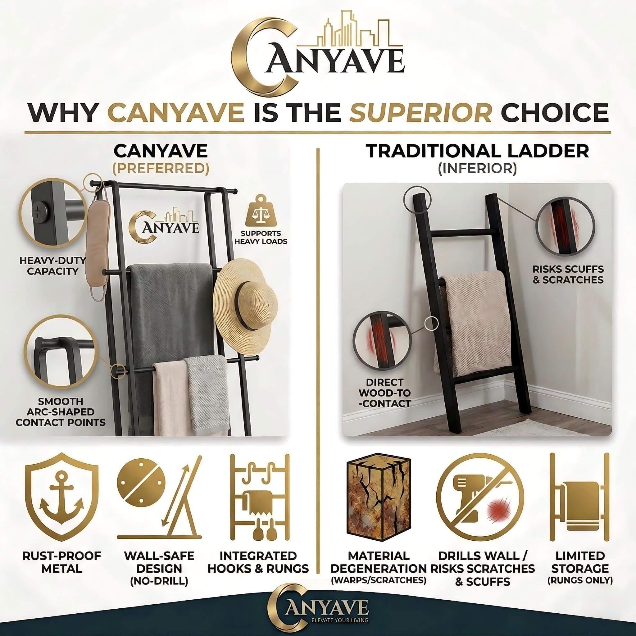 Amazon.co.jp: CANYAVE 金属製傾斜はしごタオルラック 4段ブランケット