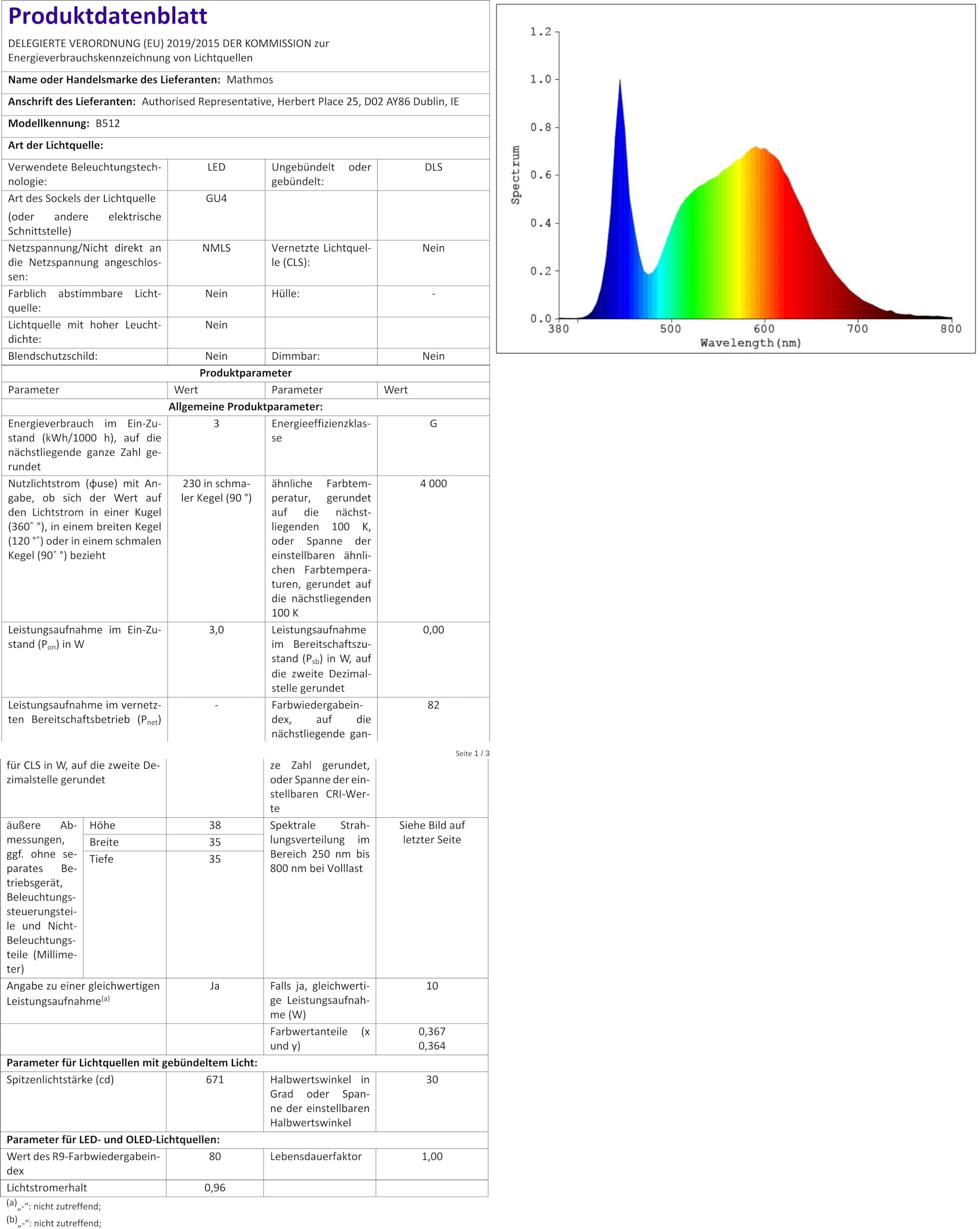 Lunartec Lichtprojektor: Laser-Kugel-Lampe mit Polarlicht-Effekten  (Polarlaser, Polarlicht Projektor, Polarlichter für Zuhause) : :  Beleuchtung