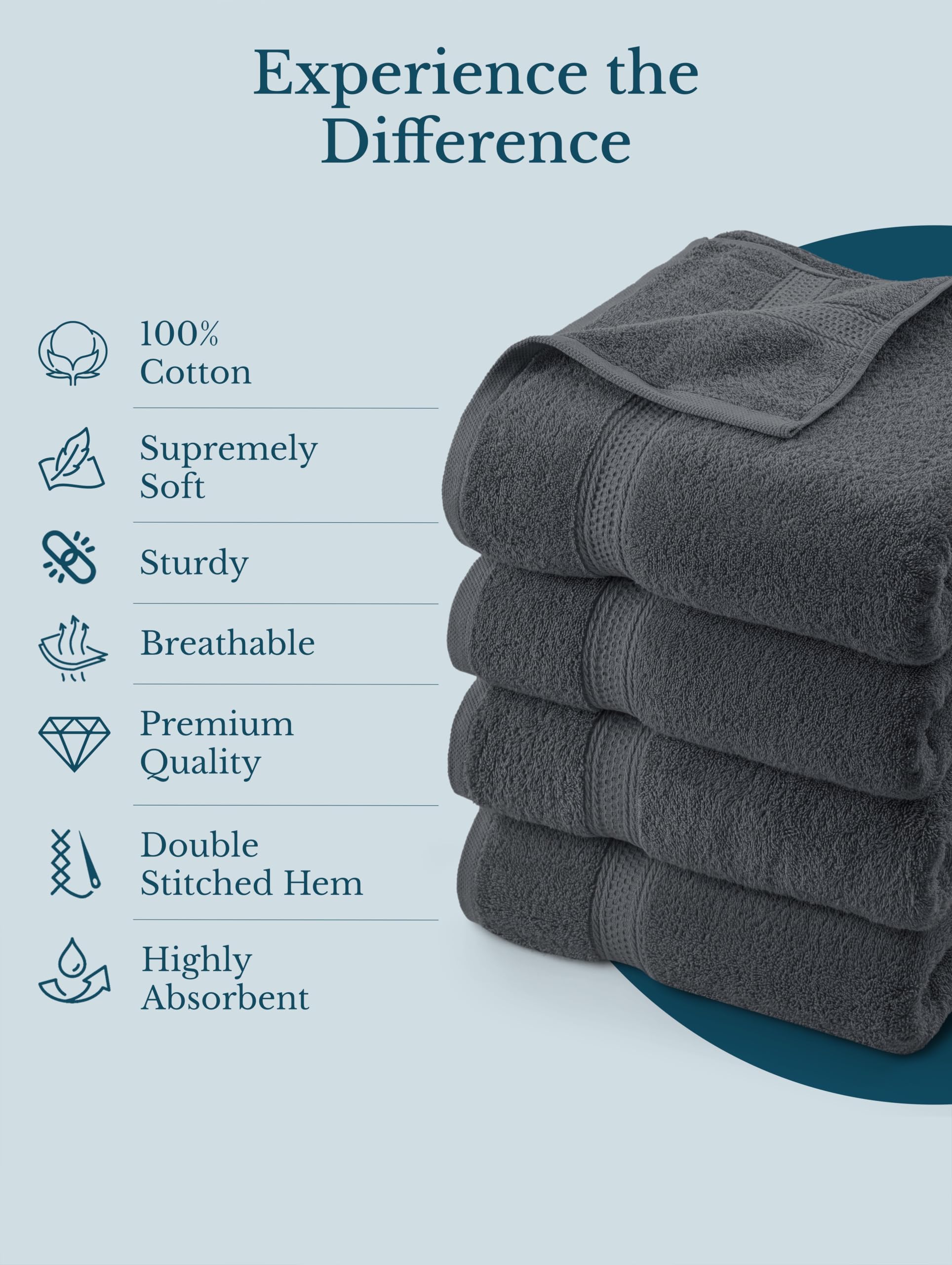 Utopia Towels 4 Pack - Premium Grey Bath Towels -5