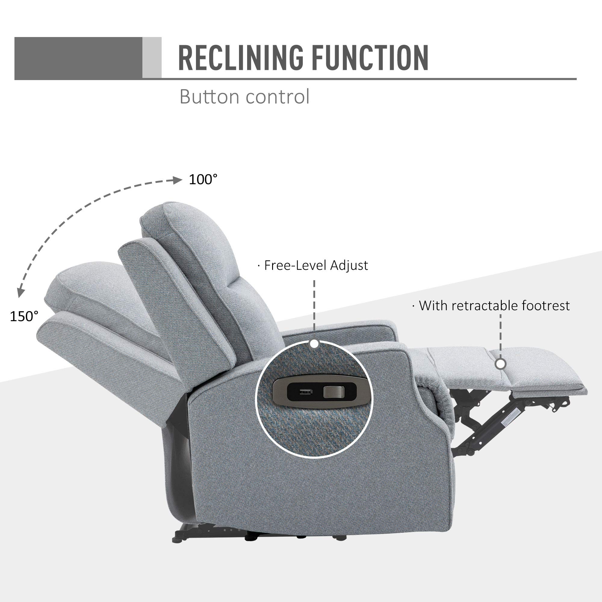 Electric Power Wall Hugger Recliner Chair Armchair Sofa with