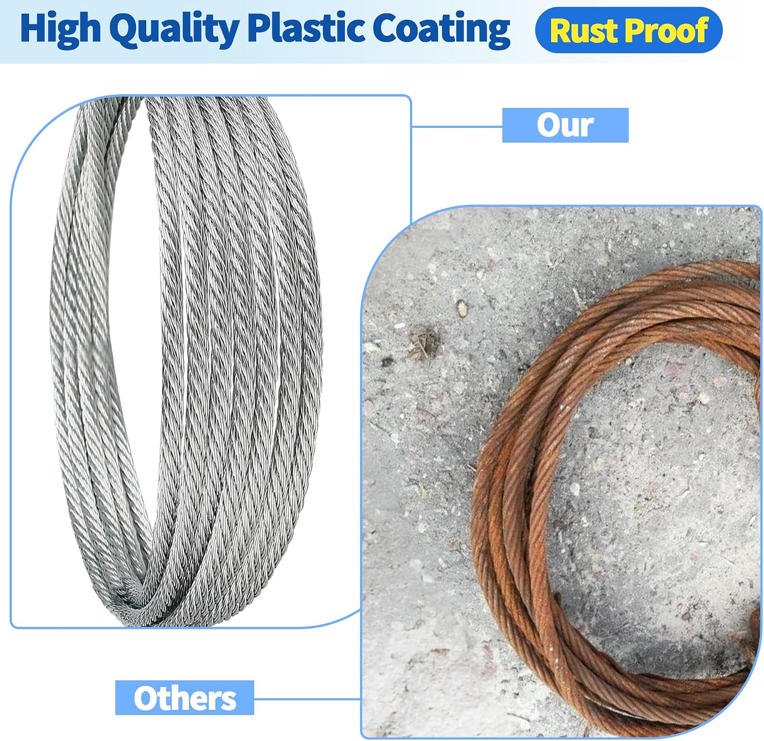 Garage Door Cables for 7 Ft Door, 8 Ft 6 Inch Long Cable Replacement for Torsion Springs, Garage Door Repair Kit Upgrades of Your Garage Door Springs & Wires Connect Easily to Drums & Bottom Brackets