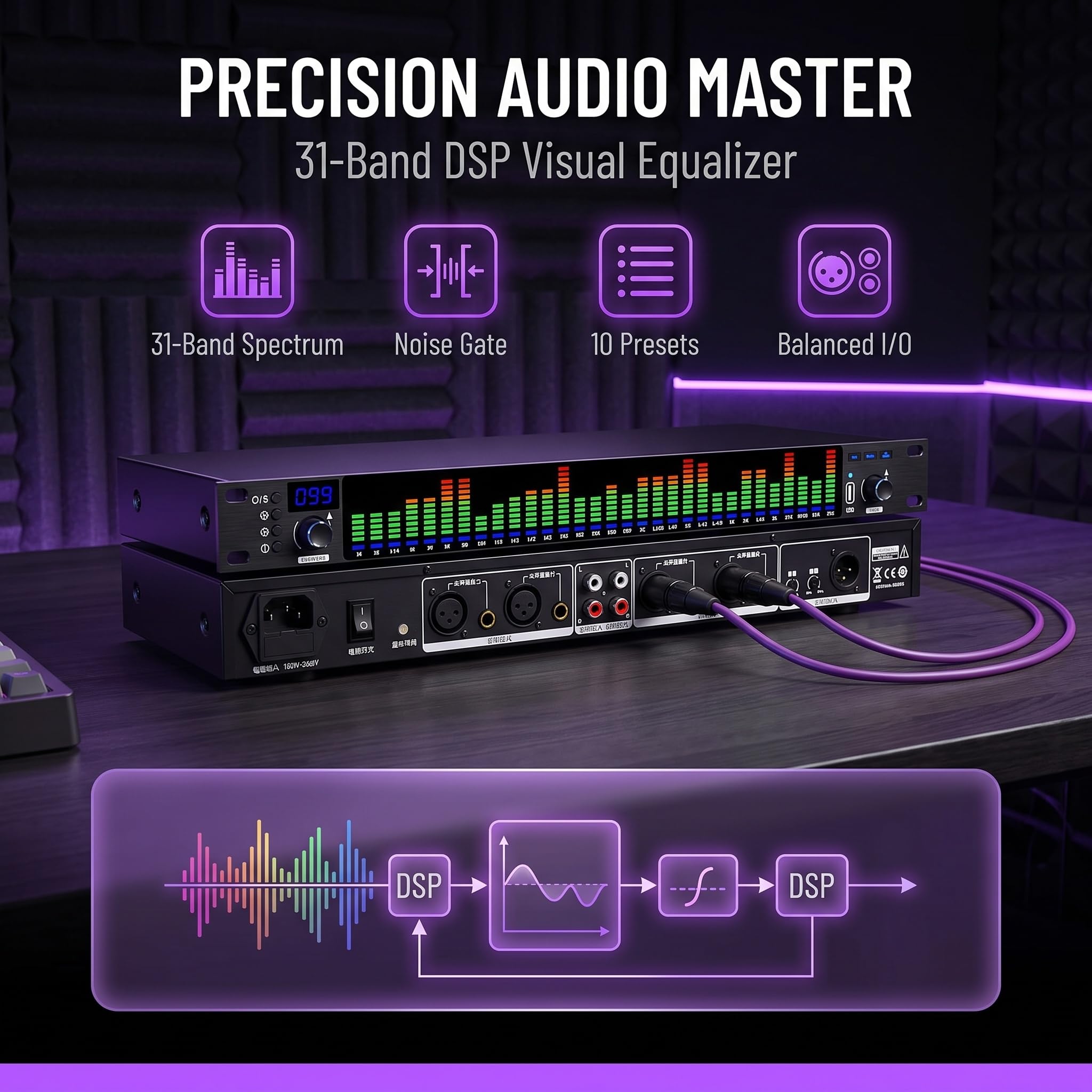 Ecualizador Gráfico Digital De 31 Bandas, Procesador De Audio, Montaje En Rack De 1u, con Bluetooth Y Entrada USB, Pantalla Led De Espectro, Reducción De Ruido Inteligente