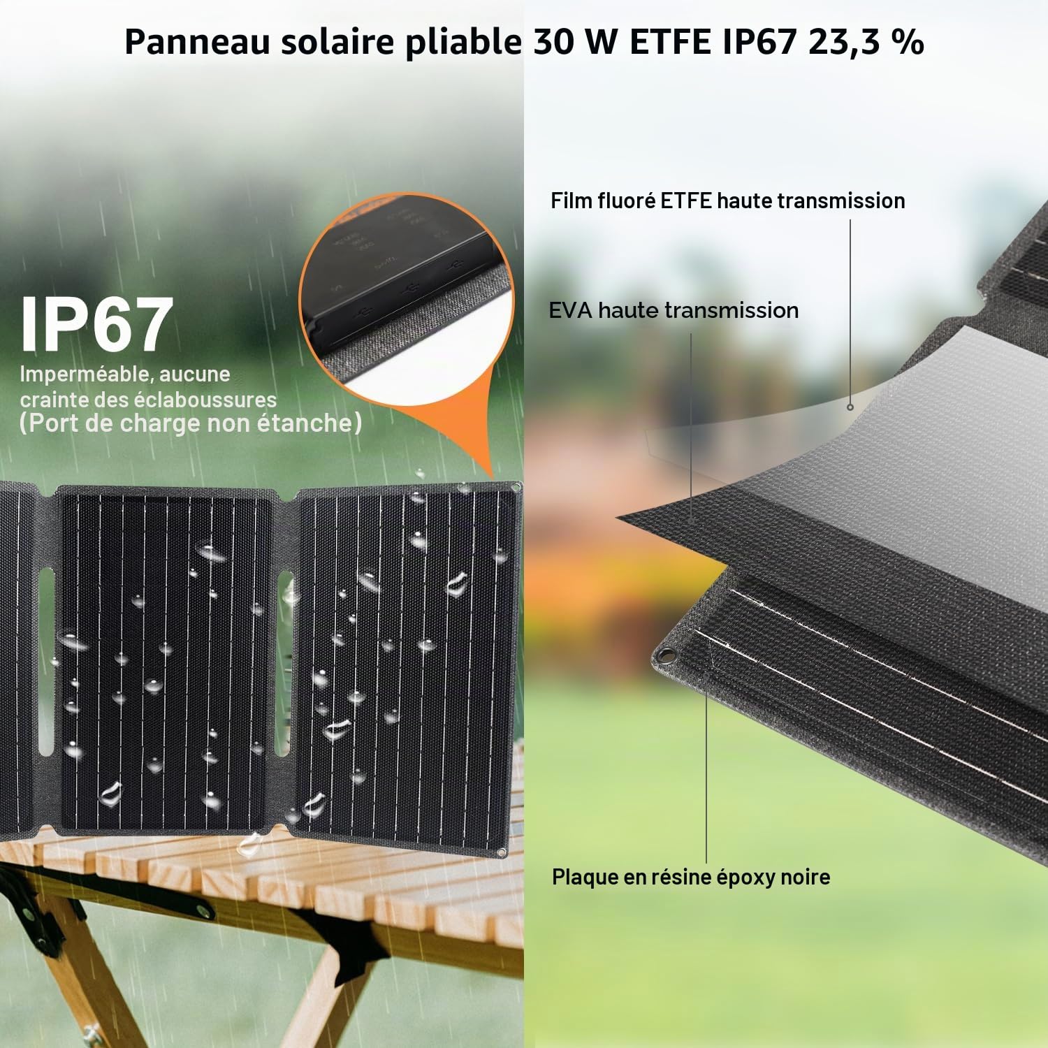 【Panneau Solaire Pliable 60W 18V】KWODE 60W Panneau Solaire Portable, ETFE IP67 Camping Chargeur Solaire Portable Puissant DC+USB3.0+Type-C Panneau PV pour Petit Générateur, Téléphone, Batterie Externe