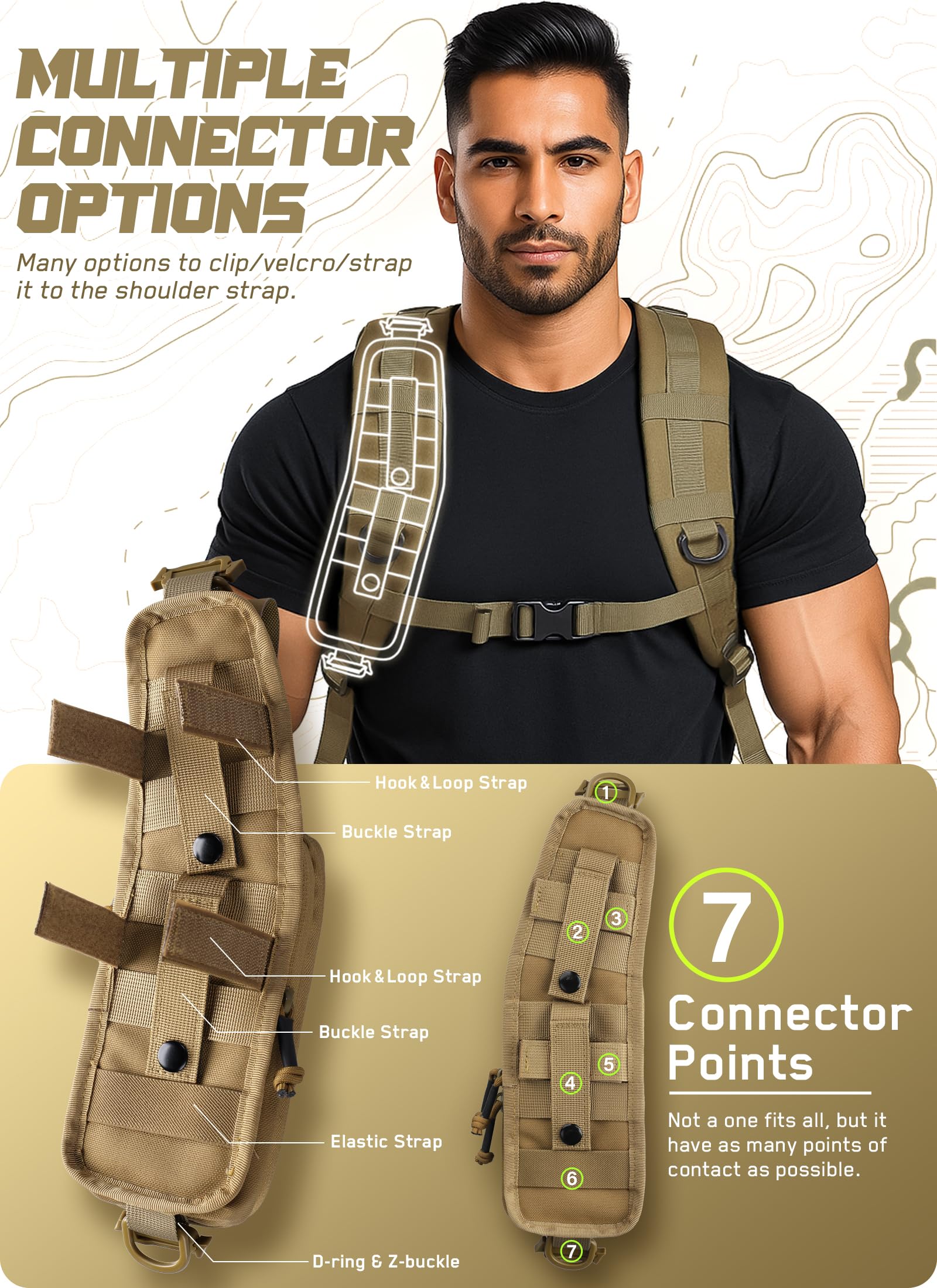 WYNEX MOLLE Fundita para Correa de Mochila, Accesorio EDC, Bolsillo para Teléfono Móvil para Senderismo, Camping, Viajes y Aire Libre