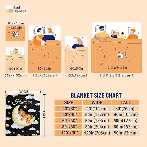 Miniatura 6 de Manta personalizada para bebé, regalos para niños, manta de franela súper suave y cómoda con nombre personalizado de elefante, regalo para recién