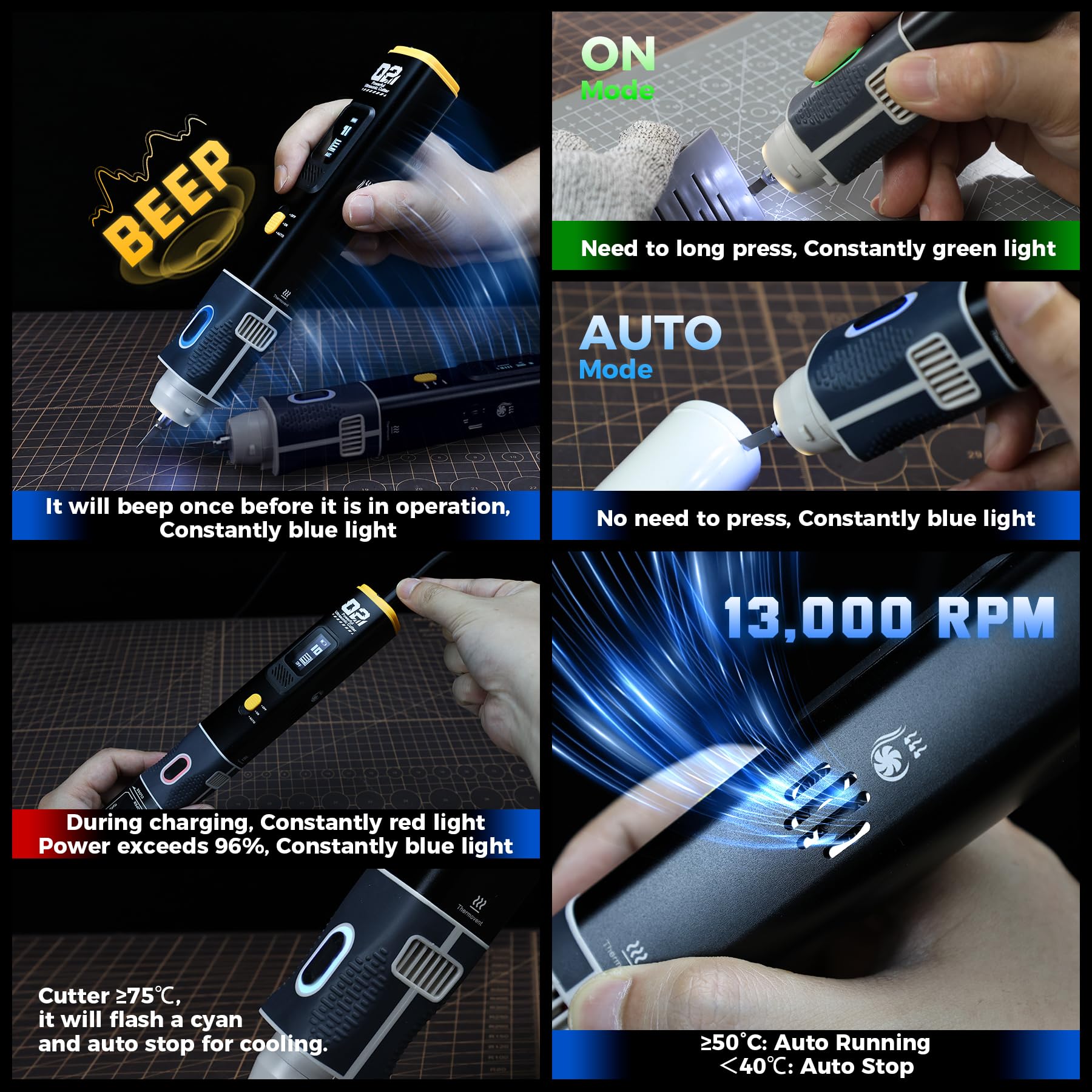 JAKEMY Kabelloser Ultraschall-Schneider, 40kHz 35W, 3 Schneidemodi, 5 austauschbare SK5 Klingen, 2-in-1 Ultraschall-Schneiden & Pr?zisionsschleifen, f邦r 3D-Druck/Modellbau/Gunpla/Harz/Kunststoff