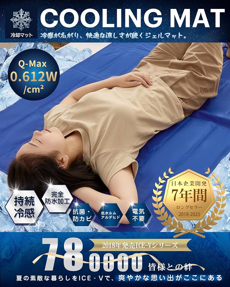 Amazon｜VK Living 冷感ジェルマット 冷却マット【瞬間冷却-9.2