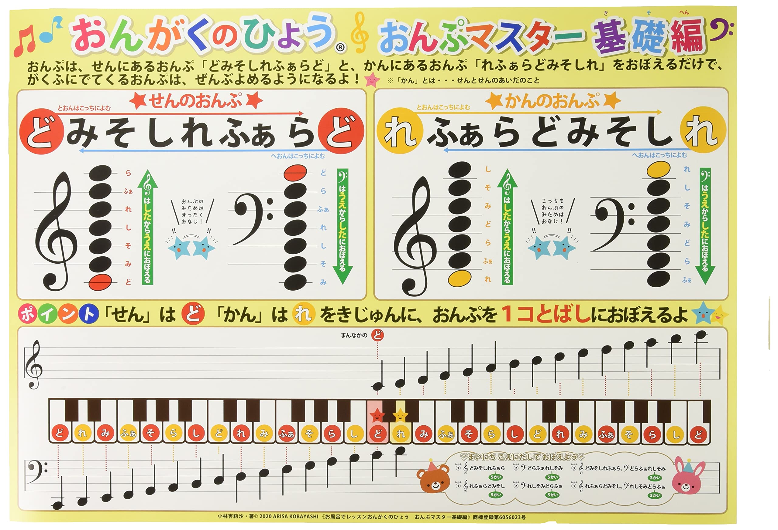 楽器玩具の商品画像