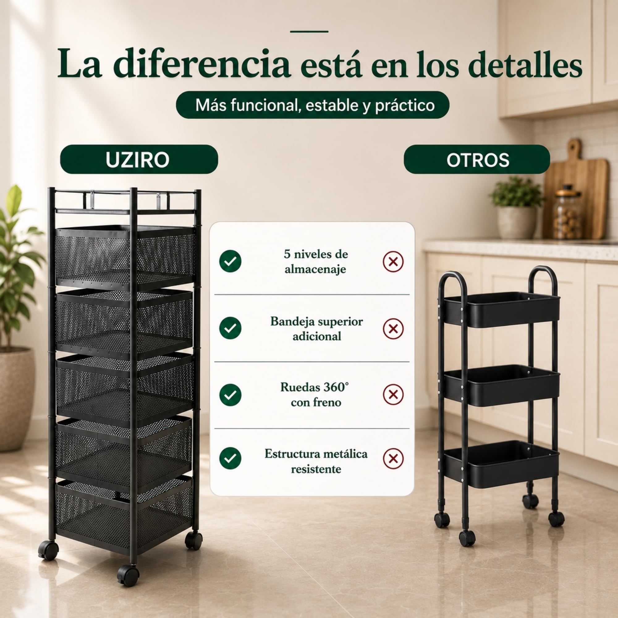 UZIRO Carrito Auxiliar con Ruedas, Verdulero Cocina 90 x 27 x 27 cm con 5 Cestas Giratorias, Ruedas 360° con Bloqueo, Capacidad de Carga de 75 kg, Carrito Organizador, Frutero con Ruedas