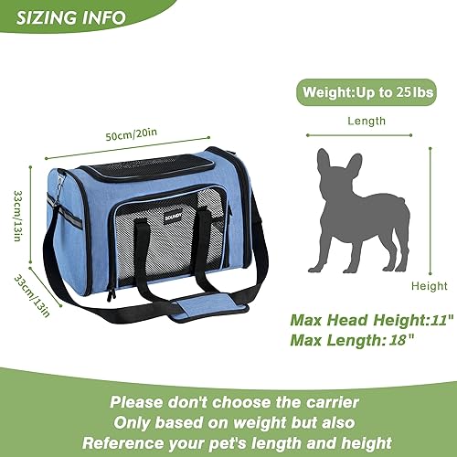 Vista 38 de Soundy Transportador para perros y gatos, aprobado por aerolíneas, para perros pequeños, medianos y gatos de menos de 15 libras, plegable, de lados