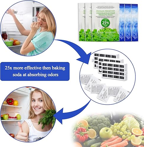 Miniatura 6 de AMI PARTS W10311524 - Filtro de aire y conservador de productos W10346771A de repuesto compatible con refrigerador (paquete de 3 unidades cada uno)