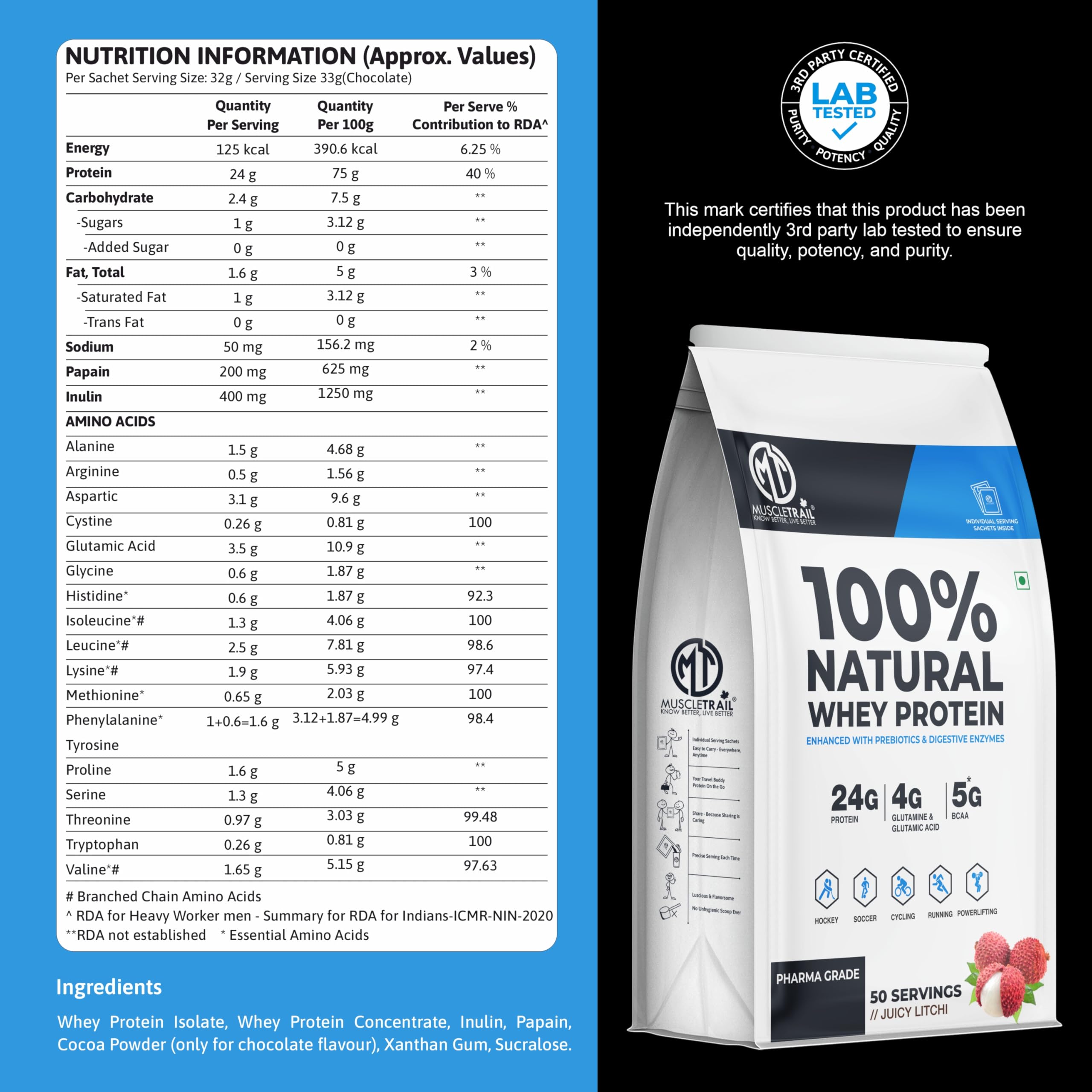 MuscleTrail Pharma Grade 100% Natural Whey Protein Powder | 24g Protein, 4g Glutamine, 5g BCAA | Isolate Source, Low Carb | Muscle Gain & Recovery Supplement | 50 Sachets + Premium Shaker Bottle (Vanilla) — Amazon image 3