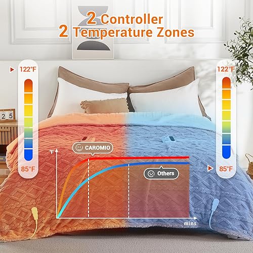 Miniatura 8 de CAROMIO Manta eléctrica tamaño King de doble control, manta térmica gruesa de sherpa con 6 niveles de calefacción y 20 ajustes de tiempo, manta de