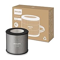 Filtro di ricambio originale Philips per i purificatori d'aria serie 800 e 900 AC0819