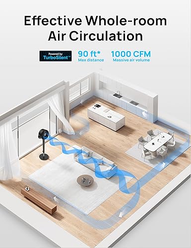 Miniatura 2 de DREO Ventilador para dormitorio, actualizado 2026, flujo de aire de 90 pies, ventilador silencioso de 20 dB, ventilador de pie oscilante de 90° para