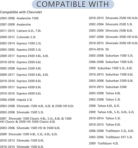 Miniatura 8 de Filtro de sensor de presión de aceite de motor de automóvil, repuesto de filtro de pantalla de interruptor de presión de aceite, OEM # 2673134