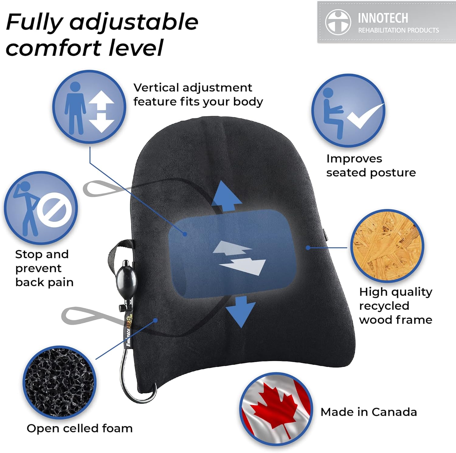 Innotech EmbraceAIRPlus Deluxe Backrest – Personalized Comfort & Pain Relief with Adjustable Air Support