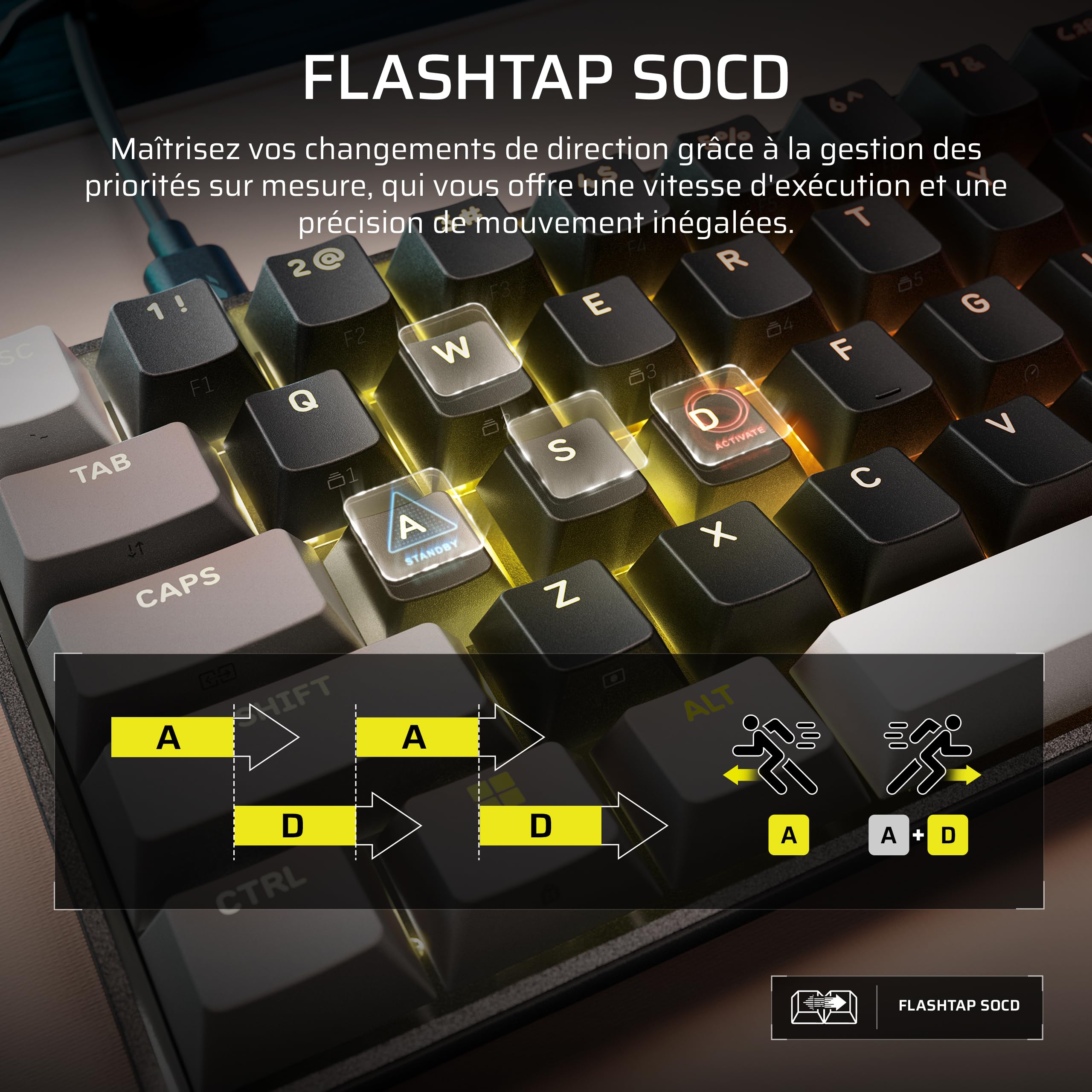 Corsair Clipper Pro Mini 60 Clavier Gaming FPS à Effet Hall – Noir | Disposition AZERTY FR, Rapid Trigger, SOCD, 8 000 Hz, Actionnement Réglable, IP57 Étanche, Filaire, RGB, Pour PC et Mac
