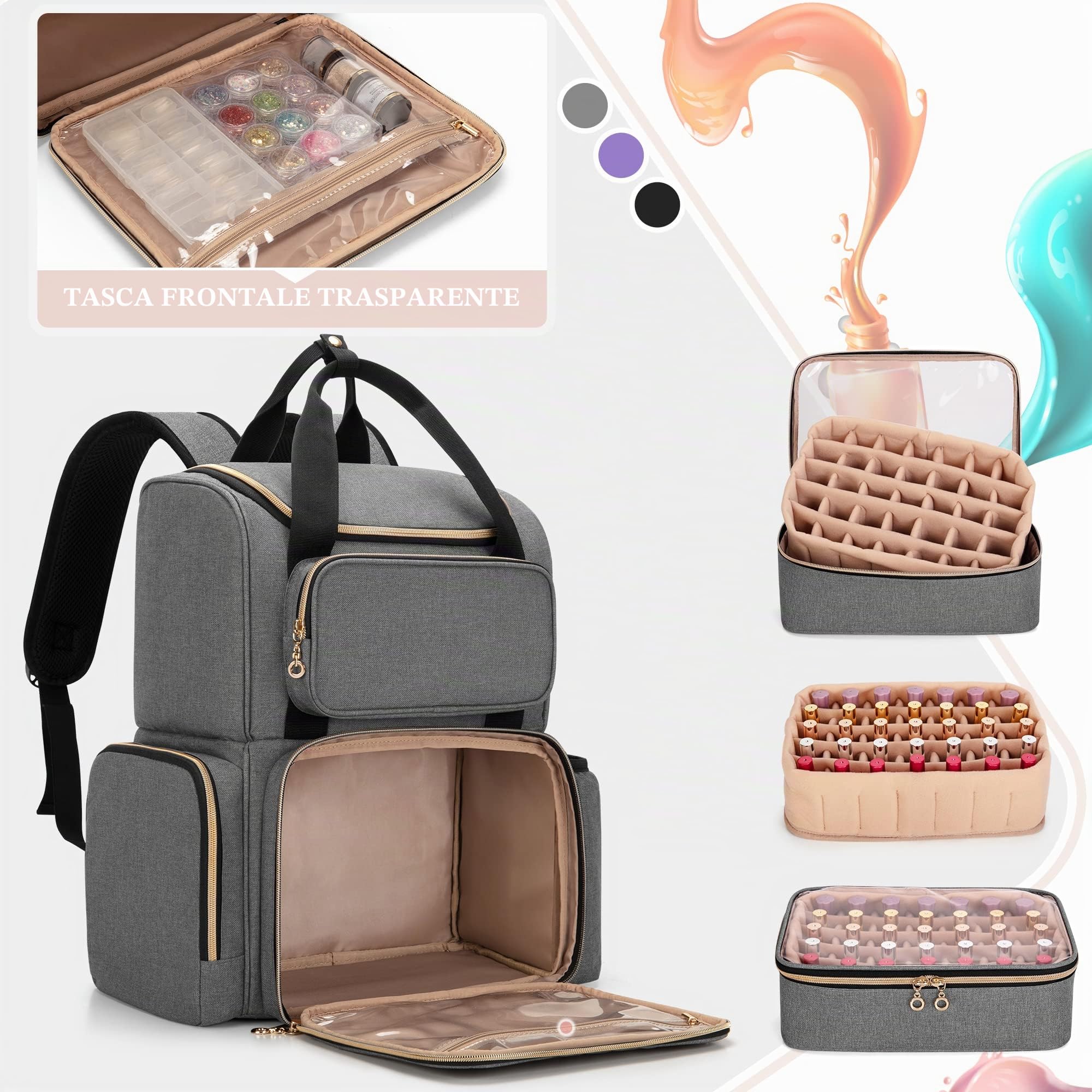 Luxja Organizer Smalti per Unghie (Versione Zaino) per 70 Bottiglie e una Lampada per Unghie, Custodia Porta Smalti per Unghie con 2 Sacchetti Rimovibili, Borsa Organizer per Smalti, Grigio