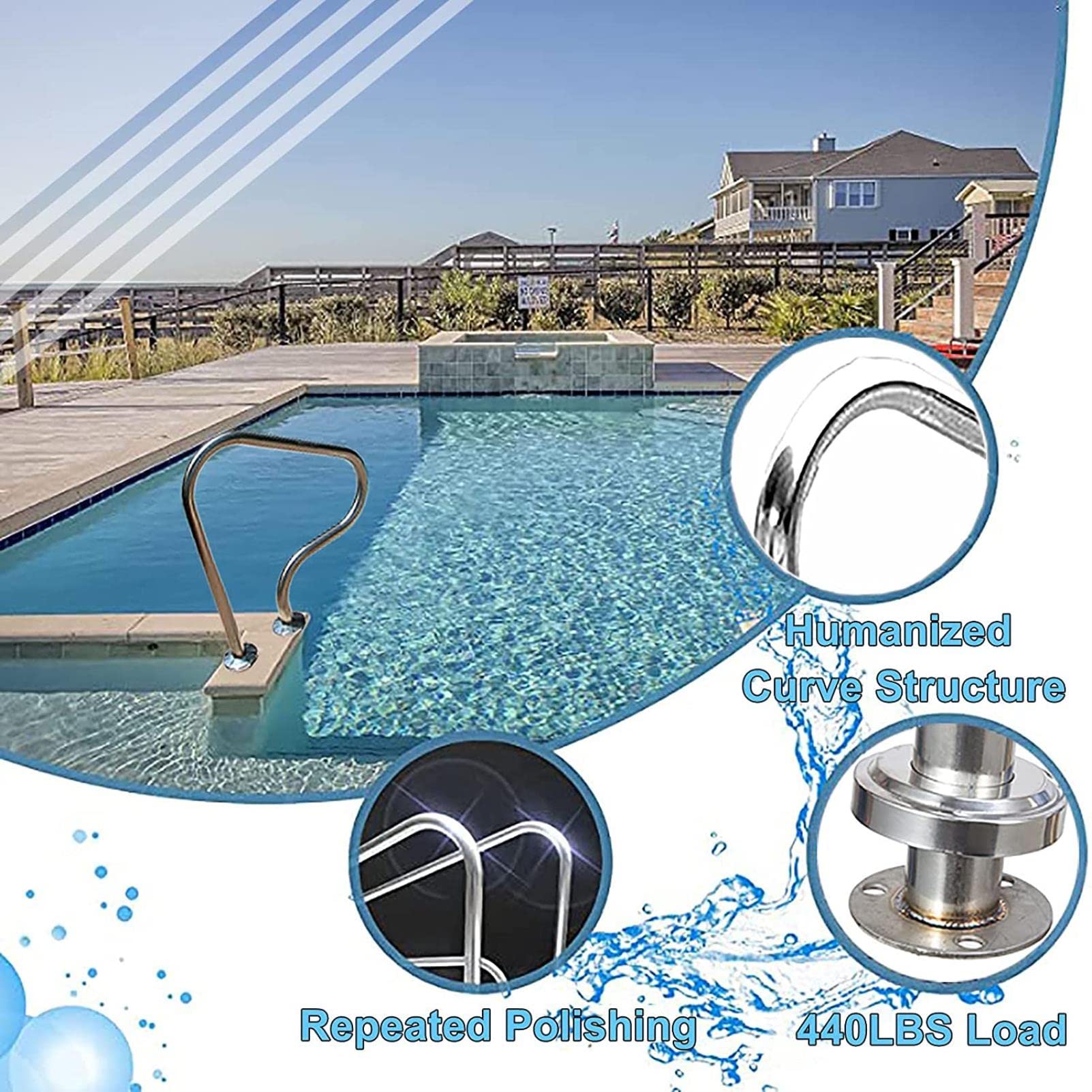 Barandilla de Piscina de fácil Montaje, 80 x 80 x 27 cm, de Acero Inoxidable 304, Antideslizante y Segura, para Piscinas y Parques acuáticos.