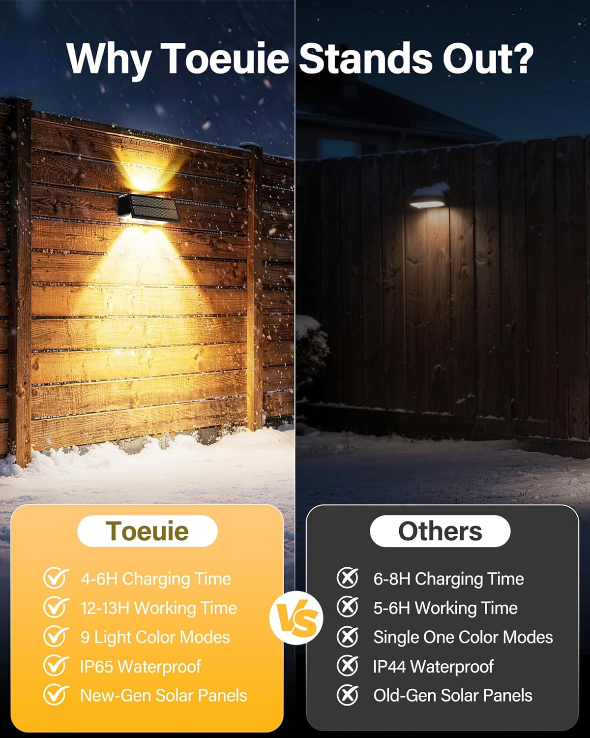 Solar Fence Lights Outdoor, 16 Pack 100LM Fence Lights Solar Powered Waterproof, 9 Color Modes, Up & Down LED Focused Beam, 12H Dusk to Dawn Glow for Pool/Patio/Wall/Backyard - Black